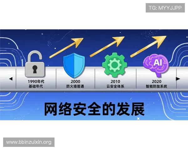 优化PA视讯安全系统架构提升数据加密水平确保玩家隐私安全 优化PA视讯安全系统架构提升数据加密水平确保玩家隐私安全
